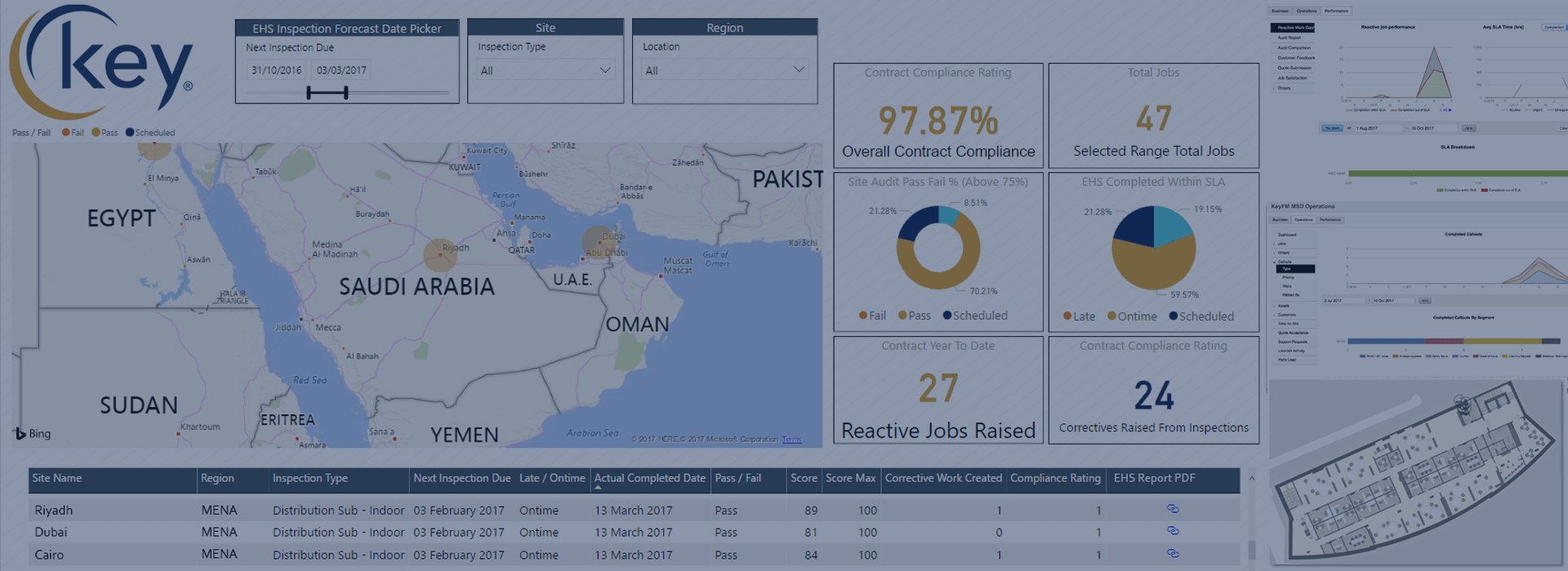 Virtual-Operations-Centre-Header-Image-1920x700 (1) - Key Facilities ...